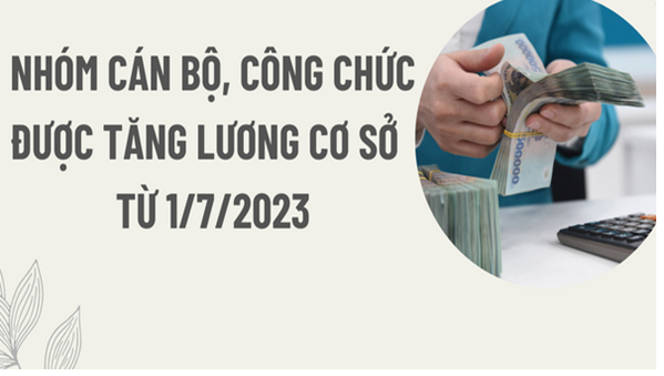 nhom can bo cong chuc vien chuc duoc tang luong co so